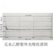 UV油墨實驗測試結(jié)果