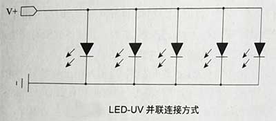 LED串并聯(lián)方式設(shè)計